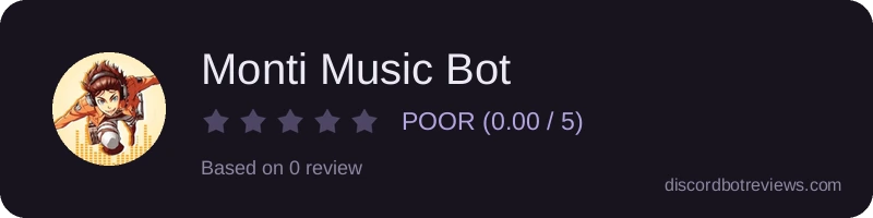 Rating widget preview for Monti Music Bot
