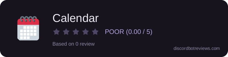 Rating