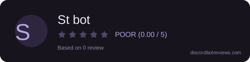 Rating