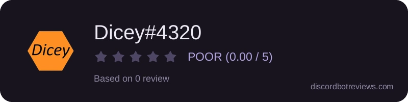 Rating widget preview for Dicey#4320