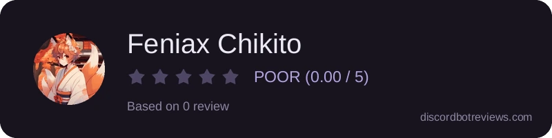 Rating