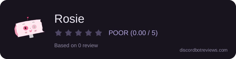 Rating