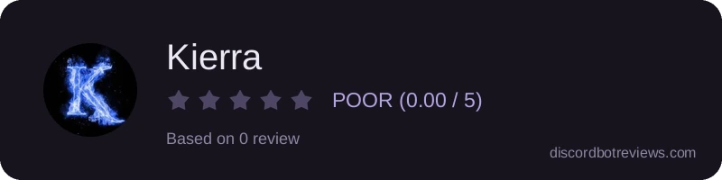 Rating widget preview for Kierra