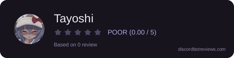 Rating