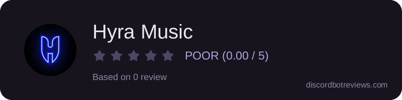 Rating widget preview for Hyra Music