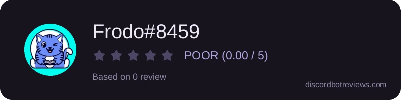 Rating
