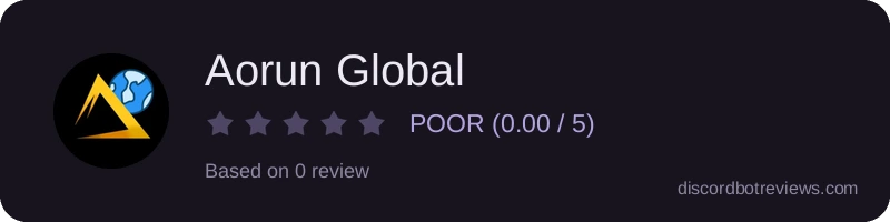 Rating widget preview for Aorun Global