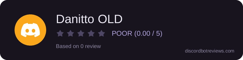 Rating widget preview for Danitto OLD 