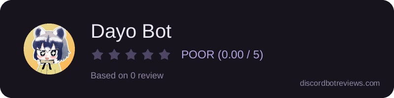 Rating widget preview for Dayo Bot