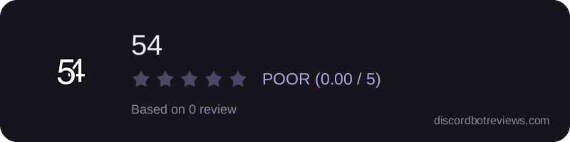 Rating
