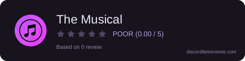 Rating widget preview for The Musical
