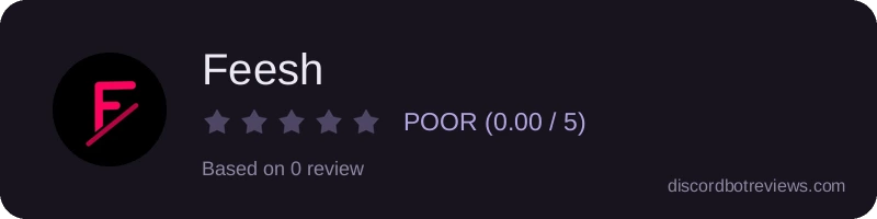 Rating