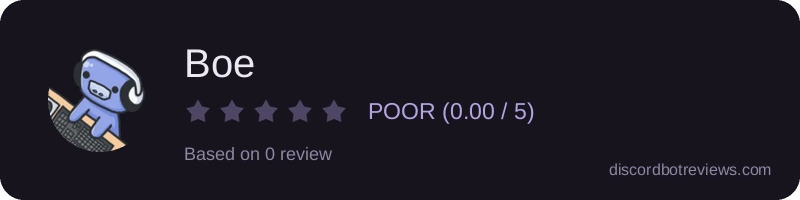 Rating widget preview for Boe
