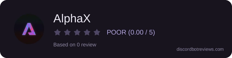 Rating