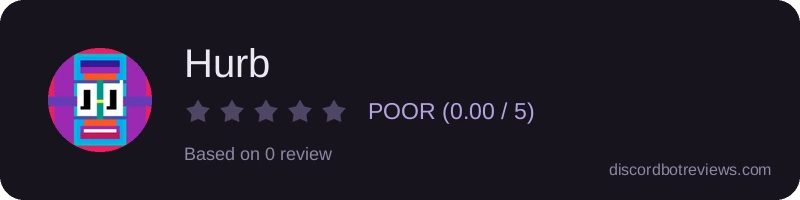 Rating widget preview for Hurb