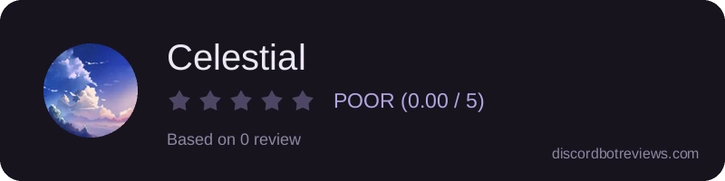 Rating