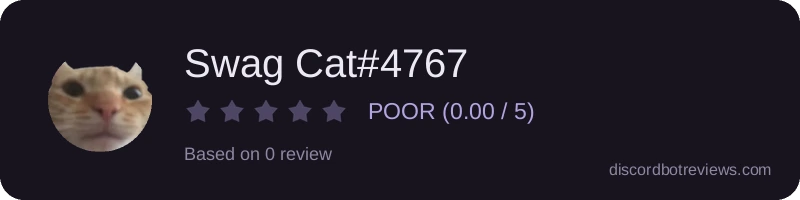 Rating