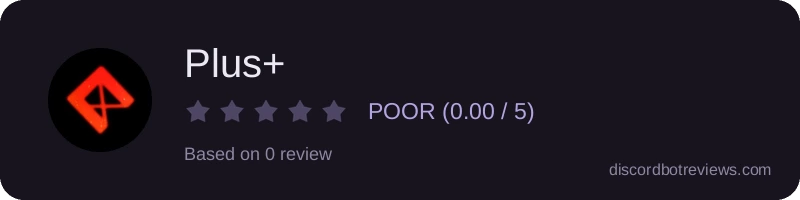 Rating