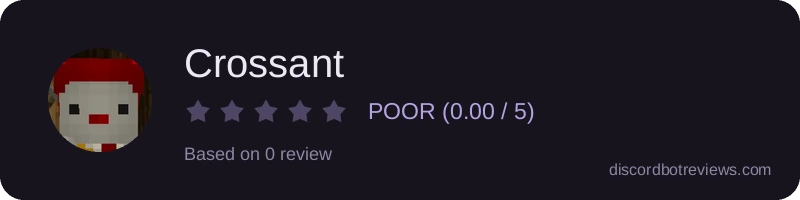 Rating