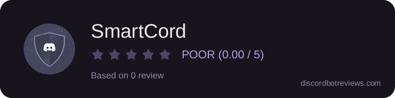 Rating widget preview for SmartCord