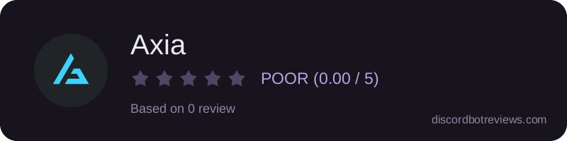Rating