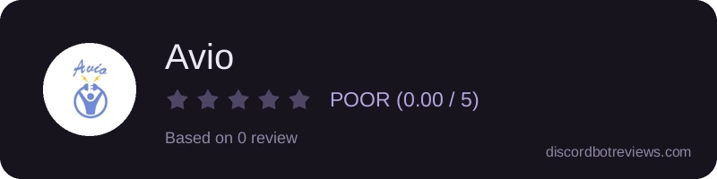 Rating widget preview for Avio