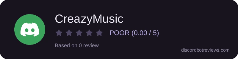 Rating widget preview for CreazyMusic