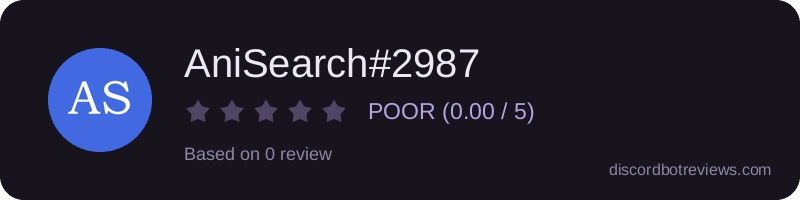 Rating widget preview for AniSearch#2987