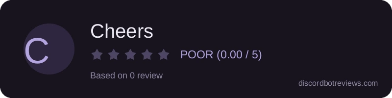 Rating banner for Cheers