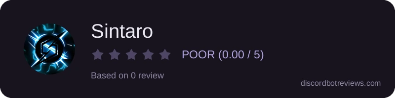 Rating