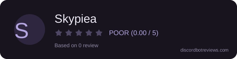 Rating