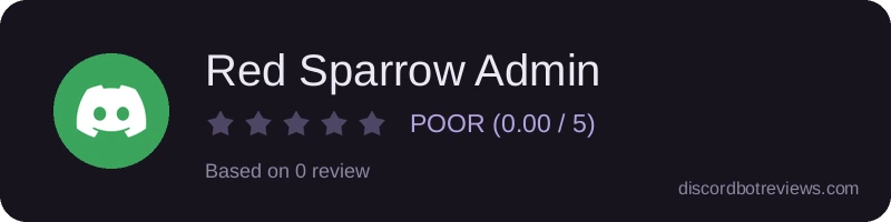 Rating