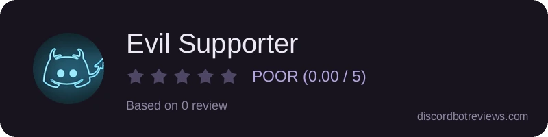 Rating