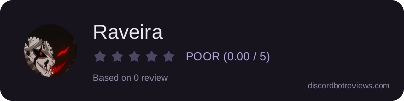 Rating widget preview for Raveira