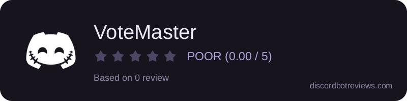 Rating