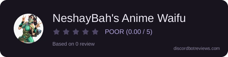 Rating widget preview for NeshayBah's Anime Waifu
