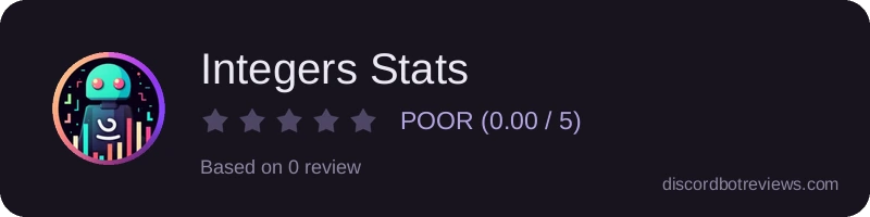 Rating widget preview for Integers Stats