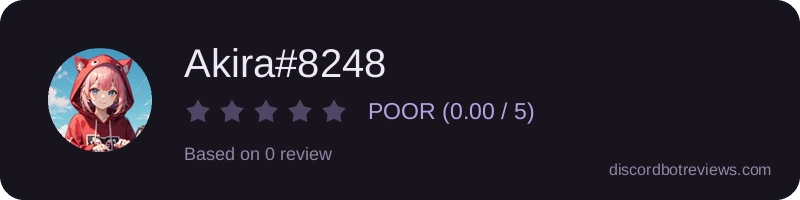 Rating