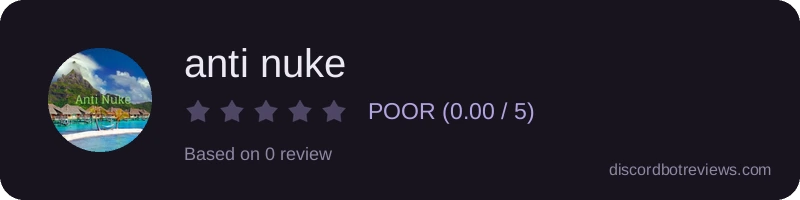 Rating widget preview for anti nuke