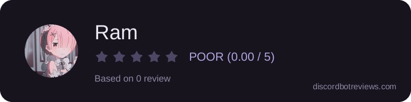 Rating