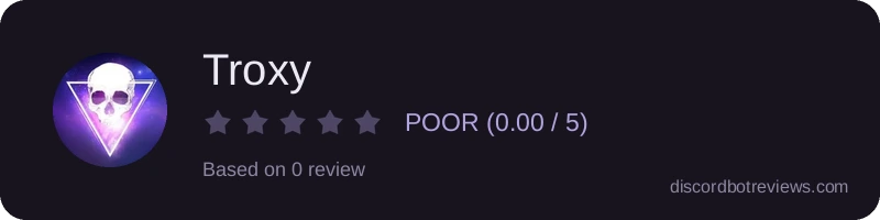 Rating