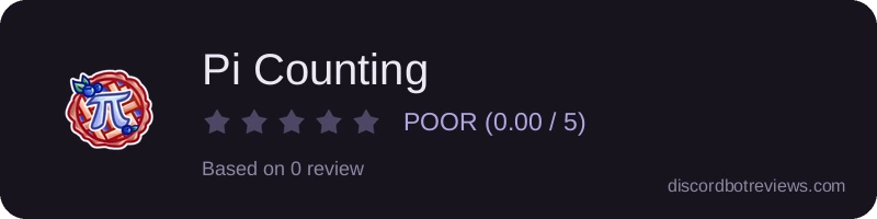 Rating widget preview for Pi Counting