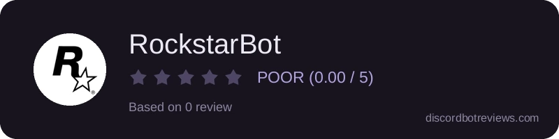 Rating