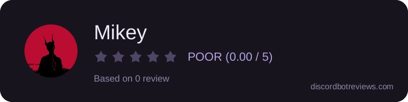 Rating widget preview for Mikey