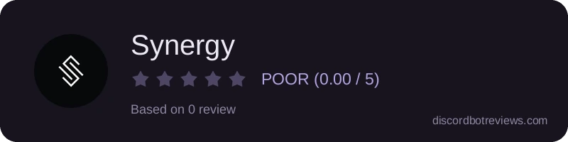 Rating