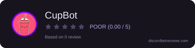 Rating widget preview for CupBot