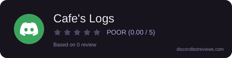Rating widget preview for Cafe's Logs