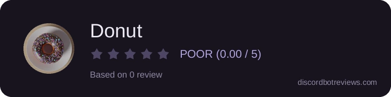 Rating widget preview for Donut