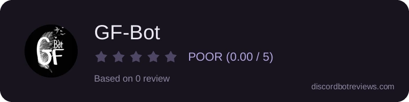 Rating widget preview for GF-Bot 