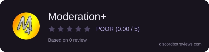 Rating widget preview for Moderation+